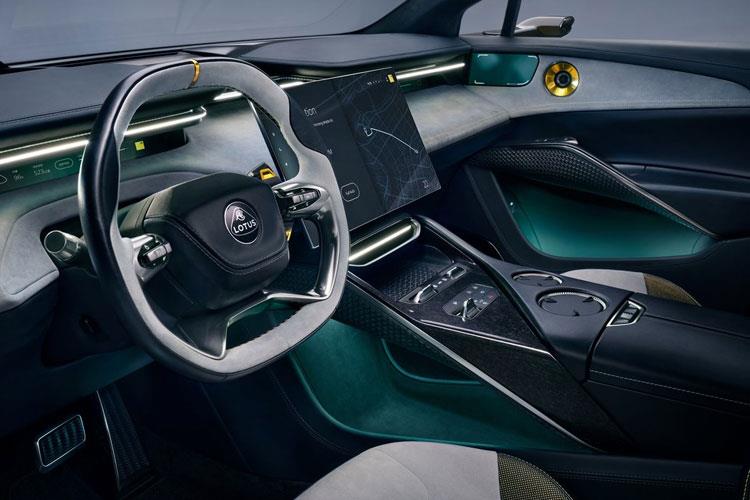 Lotus ELETRE inside image